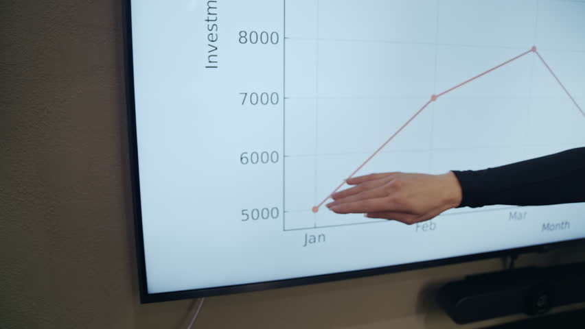 Close-up shot of an anonymous businesswoman hand pointing at a graph of investment trends on a large TV screen during a presentation, showing a slight decline followed by a stable period of growth - Powered by Shutterstock - Get 15% off with code: PIKWIZARD15