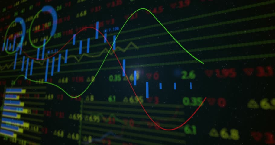 Animated market chart after camera zoom, candles rising, averages crossing, showing social counts. Candlesticks, dashboard, analytics, finance, trading, data, visualization