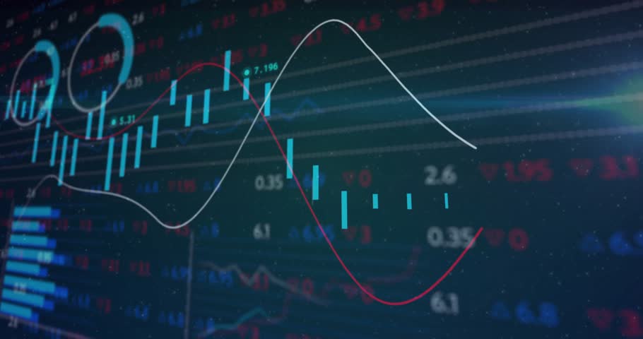 Data feed starting, chart showing candles rising then falling, badges sliding showing market trend. Dashboard, finance, analytics, visualization, parallax, motion, widgets