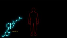 Animated human silhouette surrounded by a red glowing aura as vitamin molecule structures appear clockwise with a brief neon flash, symbolizing energy, health, and balance. Alpha channel BG - Powered by Shutterstock - Get 15% off with code: PIKWIZARD15
