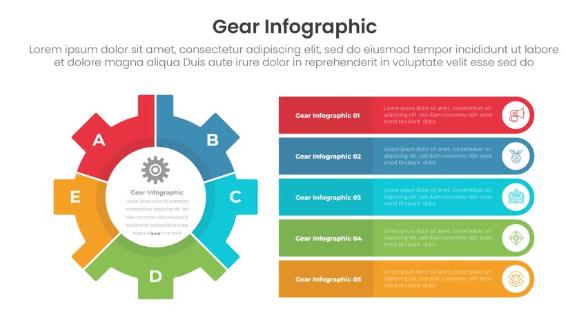 Gear shape infographic 5 point stage template with spin gear from left with round rectangle box on stacked list video animation