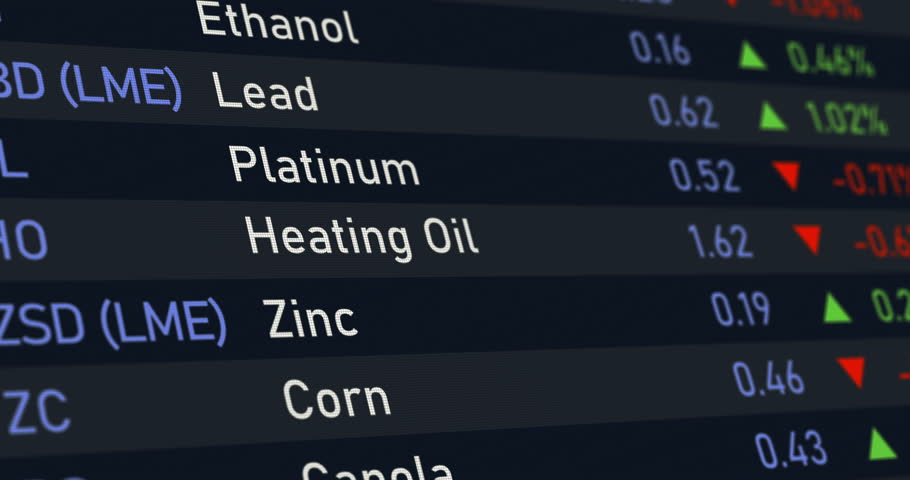 Commodity yield table, scrolling list of raw materials and primary goods trading ticker board, financial stock market electronic board, footage