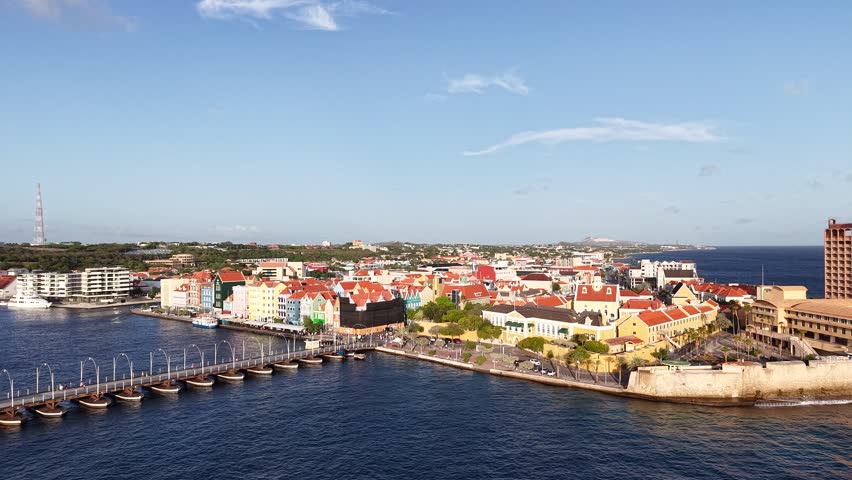 A wide view of Willemstad