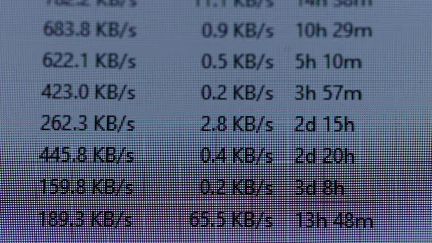 Computer screen displaying file transfer protocol interface with numerical values for download and upload speeds in kbs and remaining time for data transmission, close-up. Shooting in slow motion. - Powered by Shutterstock - Get 15% off with code: PIKWIZARD15