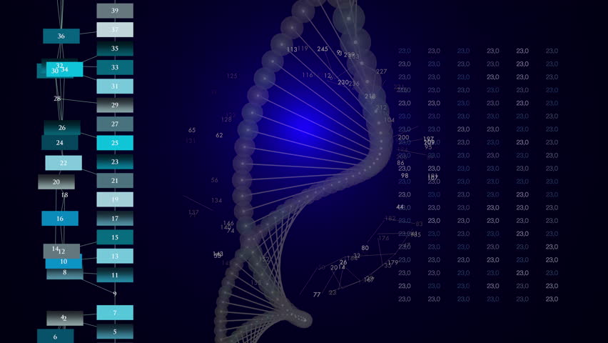 Simulated DNA analysis displays digital data and helix overlay interface. - Powered by Shutterstock - Get 15% off with code: PIKWIZARD15