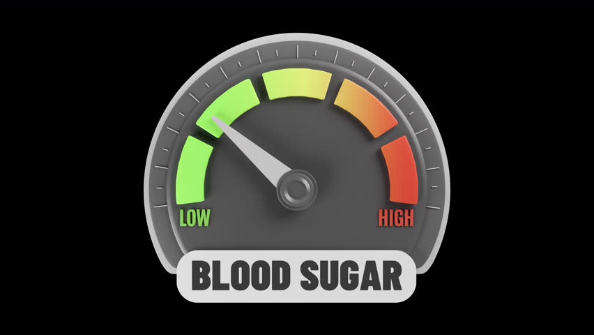 Speedometer Measuring Blood Sugar Level, Transparent