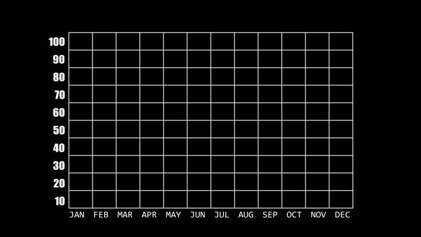 High-Contrast Data Visualization Line Chart Animation Displaying Monthly Metrics, Performance Tracking, and Analytical Trends with Glowing Green Graph on Digital Grid Layout - Powered by Shutterstock - Get 15% off with code: PIKWIZARD15