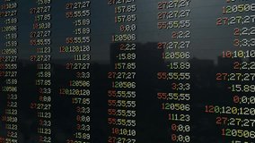 Tilt shot of a stock market panel, displaying financial data, stock prices, and market trends, ideal for business, finance, and investment content. - Powered by Shutterstock - Get 15% off with code: PIKWIZARD15