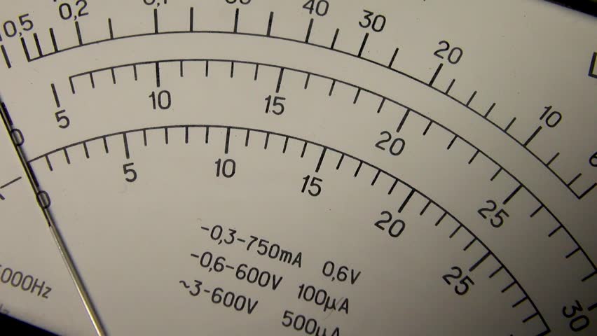 A measuring instrument with a moving pointer