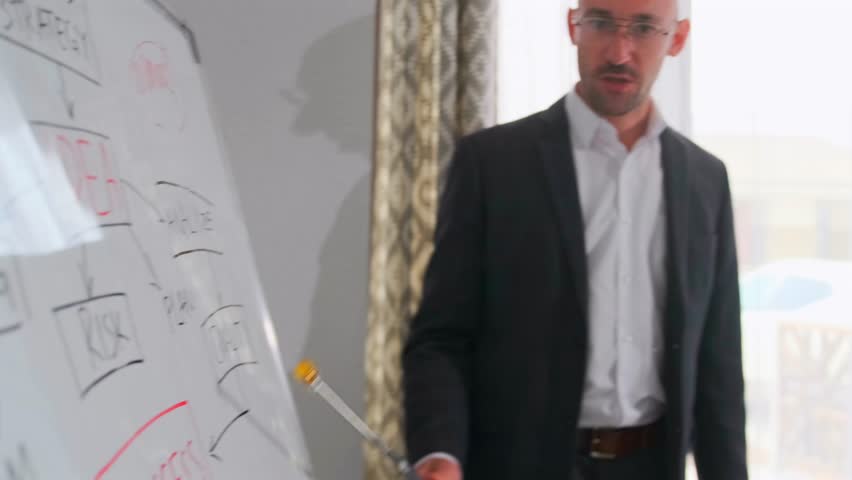 strategy session visuals, consultant explains plan using diagrams, whiteboard presentation with risk analysis notes, caucasian consultant shares strategic plan with visual aids and annotations
