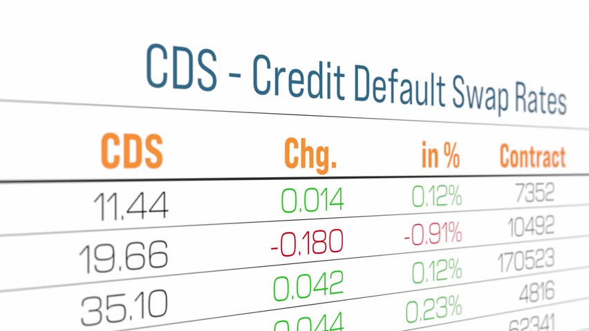 CDS spreads, credit default swap rates refer to loan or bond obligation. Financial derivative that allows investor to swap their credit risk. Leverage, default risk, credit spread, volatility.