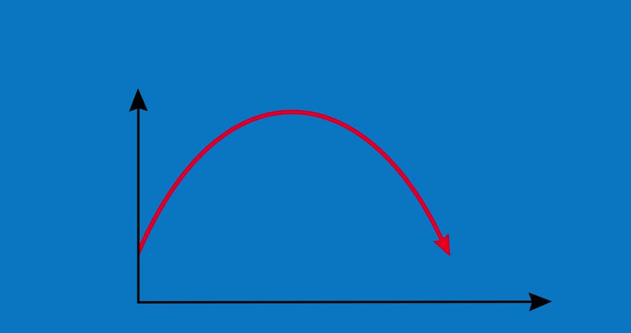 Chart arrow smooth red bow shape goes up and down on blue background. Graph hyperbole rising fast. Business cartoon animation. Economy metaphor.