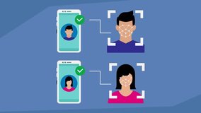 Face Recognition Technology for Mobile Phone Security sign cartoon animation - Powered by Shutterstock - Get 15% off with code: PIKWIZARD15