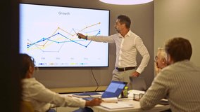 Professional business colleagues intently discuss growth data displayed on a large screen during a corporate meeting. They collaborate on strategy and analyze statistics for future development. - Powered by Shutterstock - Get 15% off with code: PIKWIZARD15