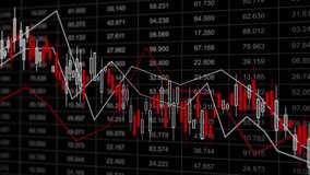 Seamless loop 3D animation of a dark financial candlestick chart with red bars and white trend lines over numeric grid, ideal for trading, stocks, forex, and market analysis.
 - Powered by Shutterstock - Get 15% off with code: PIKWIZARD15