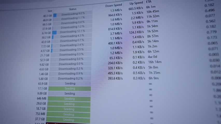 Close-up of computer screen showing p2p client interface with closeup of multiple files downloading and uploading, real-time transfer speeds, progress bars and status indicators, slow motion, nobody.