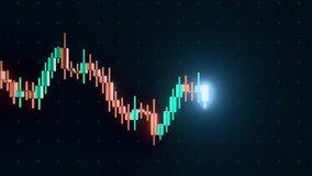 Continuous 3D candlestick graph with a dynamic glow effect on each new candle on a dark background. Loopable 3D animation. - Powered by Shutterstock - Get 15% off with code: PIKWIZARD15