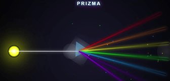 ""On a black background , sunlight hits a 3D triangular prism and splits sits in the center without glow-creating a prism-like light refraction effect." - Powered by Shutterstock - Get 15% off with code: PIKWIZARD15