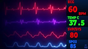 Neon emergency heart heartbeat doctor medicine health high treatment hd monitoring line design 4k HD.Electronic medical device detecting death of sick patients heart. - Powered by Shutterstock - Get 15% off with code: PIKWIZARD15