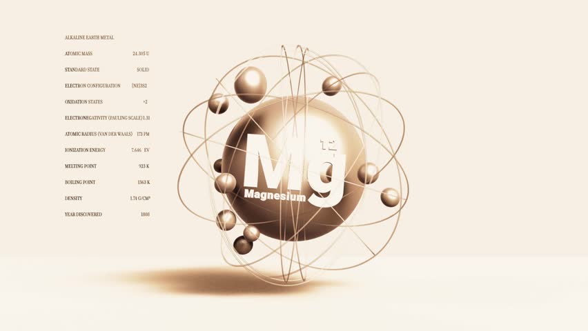Animated Magnesium (Mg) atom, metal element, illustrating atomic structure, electron configuration, and chemical properties for educational and scientific purposes.