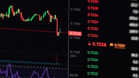 Cryptocurrency trading graph showing market trends, live data, and price fluctuations. A perfect visual for finance, blockchain, and digital asset trading videos - Powered by Shutterstock - Get 15% off with code: PIKWIZARD15