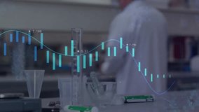Cylinder fronting while candlesticks and wave appearing from data feed, lab techs monitoring study. Glassware, laboratory, visualization, overlay, reagents, collaboration, sterile - Powered by Shutterstock - Get 15% off with code: PIKWIZARD15