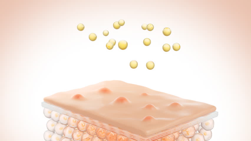 Cosmetic serum Oil drop on skin cell, Acne Skin Repair, moisturizer, collagen serum, 3d animation.