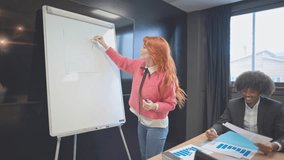 Redhead businesswoman leading a presentation to her diverse team in a modern office meeting room, using a whiteboard - Powered by Shutterstock - Get 15% off with code: PIKWIZARD15