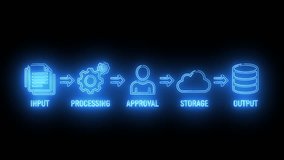Neon blue workflow diagram showing input, processing, storage, and output in a glowing tech interface. - Powered by Shutterstock - Get 15% off with code: PIKWIZARD15