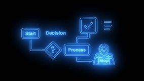 Neon-blue rectangular modules linked by arrows, representing data processing stages, digital task flow, and structured operations. - Powered by Shutterstock - Get 15% off with code: PIKWIZARD15