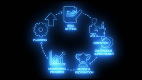 A neon-blue animated diagram featuring gears, data icons, and scientific elements illustrating workflow automation and analytical processes on a dark digital background. - Powered by Shutterstock - Get 15% off with code: PIKWIZARD15