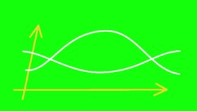 An abstract data visualization featuring two dynamic, oscillating white lines on a graph with a green screen background. The lines move and interact, representing fluctuating data, trends, or comparative analysis. Ideal for business presentations, financial reports, scientific explanations, or technology-related content where data visualization is needed. The chroma key allows for easy compositing and background replacement. - Powered by Shutterstock - Get 15% off with code: PIKWIZARD15