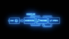 Workflow neon blue diagram showing start process, action steps, automation flow, digital arrows and futuristic glowing interface elements - Powered by Shutterstock - Get 15% off with code: PIKWIZARD15