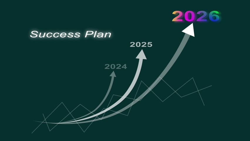 Financial Growth Chart with Upward Arrows for 2024 to 2026 Animation
