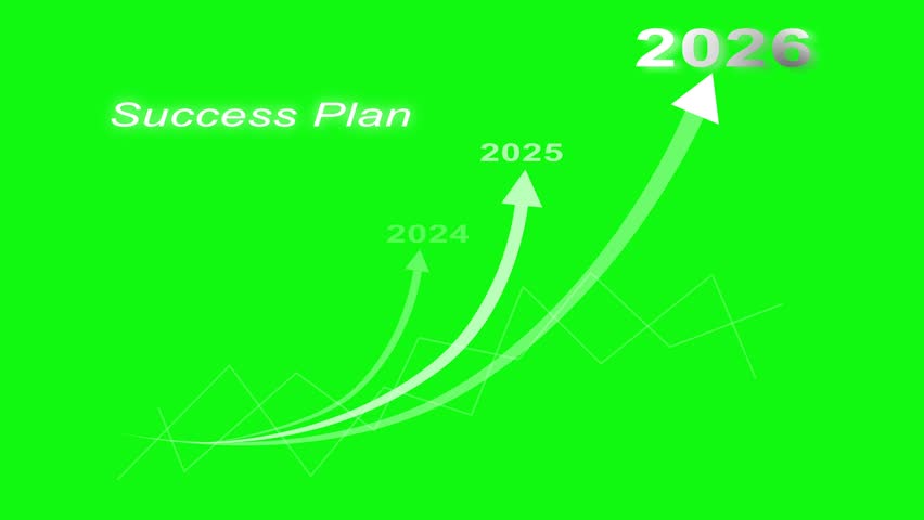 Financial Growth Chart with Upward Arrows for 2024 to 2026 Animation