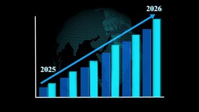 Global Growth Projection by 2025 to 2026 Animation, Digital bar graph with an upward trend, set against a globe background - Powered by Shutterstock - Get 15% off with code: PIKWIZARD15