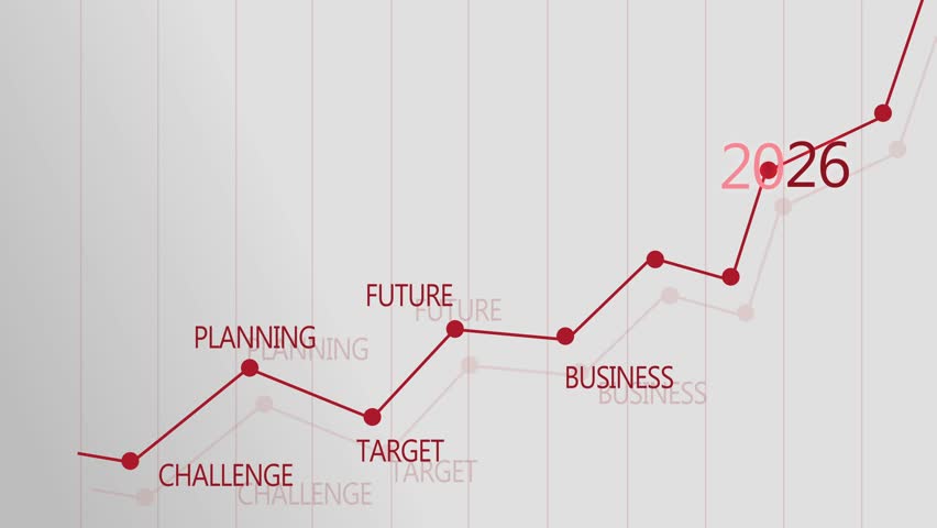 2026 Abstract Business Growth Chart with Keywords Animation