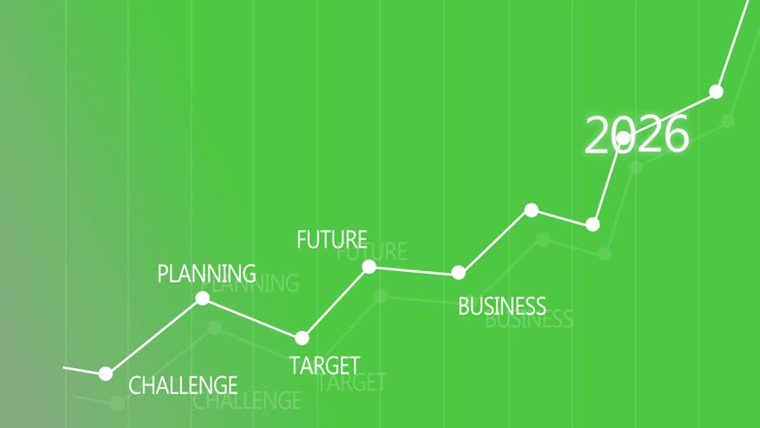 2026 Abstract Business Growth Chart with Keywords Animation