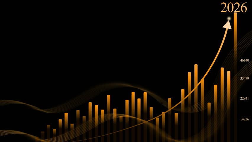 2026 Abstract Financial Growth Background Animation