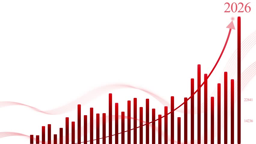 2026 Abstract Financial Growth Background Animation