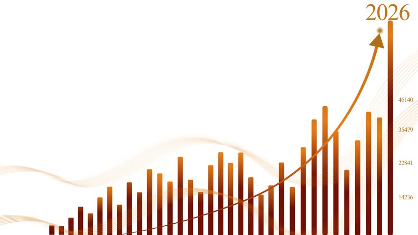 2026 Abstract Financial Growth Background Animation