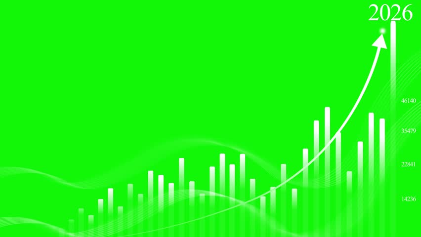 2026 Abstract Financial Growth Background Animation