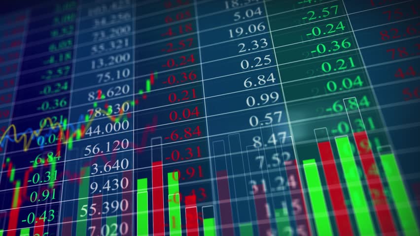 Stock and fund price charts