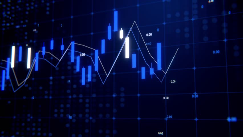 Dynamic Stock Market Candlestick Chart and Line Graph Animation with Moving Data Points, Global Financial Trading, Business, Investment, and Economy Concept Background Video 4K