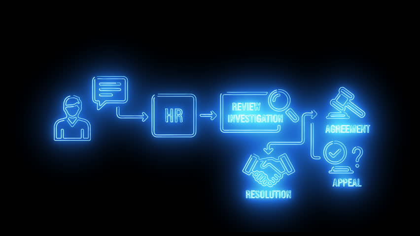 Human resources hiring and recruitment workflow animation showing candidate evaluation, HR steps, onboarding progress, and structured hiring pipeline
