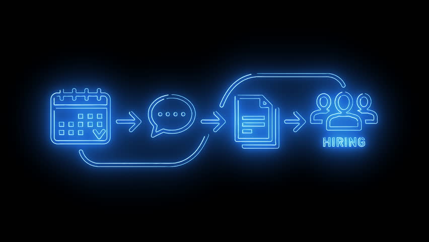 Hiring pipeline with calendar scheduling, interview sequence, candidate entry steps, and HR recruitment flow in neon interface