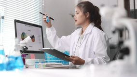 Scientist working on scientific data analysis on computer in laboratory. - Powered by Shutterstock - Get 15% off with code: PIKWIZARD15