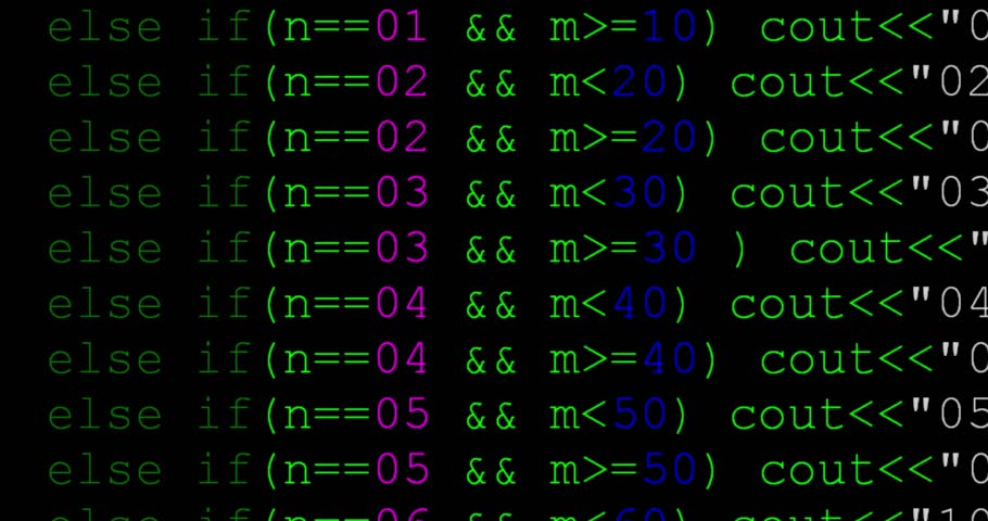 software IT computer programmer technology code in monitor technician