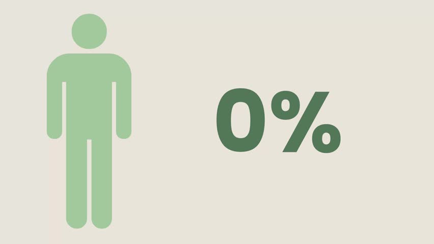 Minimal green male infographic icon representing 100 percent, displayed on a soft cream background. Clean, bold, and modern visual used to illustrate complete male data
