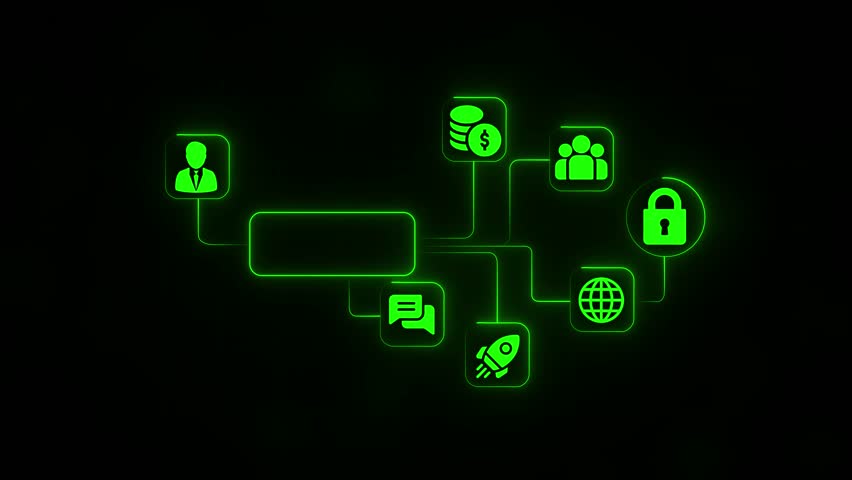 Neon Green COM Icons Connected in a Flowchart on Black Background comm communication